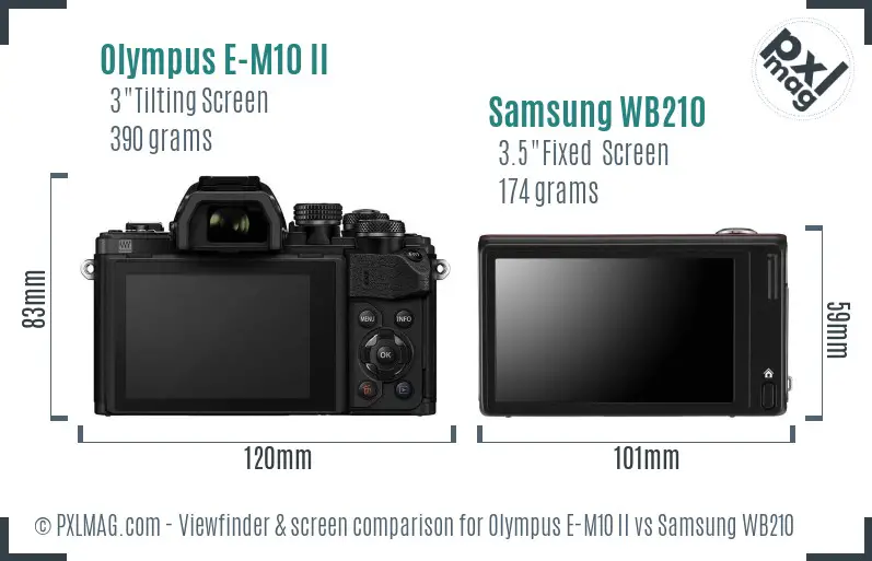 Olympus E-M10 II vs Samsung WB210 Screen and Viewfinder comparison