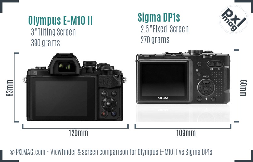 Olympus E-M10 II vs Sigma DP1s Screen and Viewfinder comparison