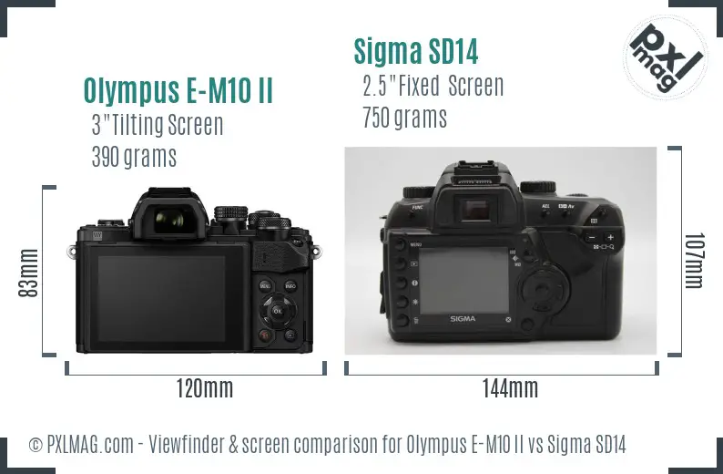 Olympus E-M10 II vs Sigma SD14 Screen and Viewfinder comparison