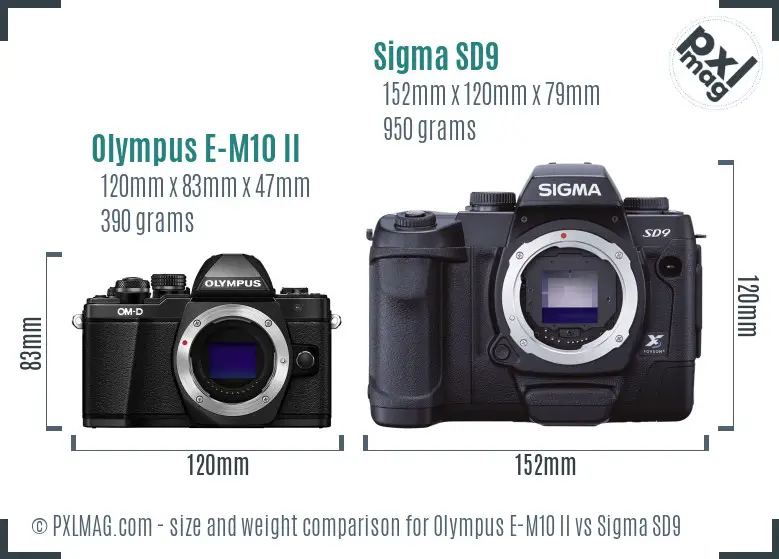 Olympus E-M10 II vs Sigma SD9 size comparison