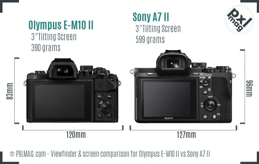 Olympus E-M10 II vs Sony A7 II Screen and Viewfinder comparison