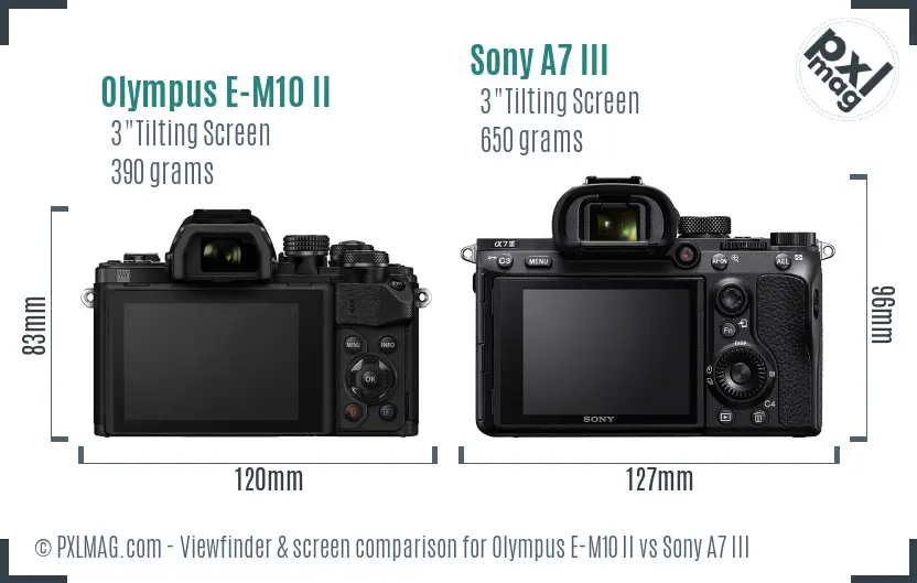 Olympus E-M10 II vs Sony A7 III Screen and Viewfinder comparison