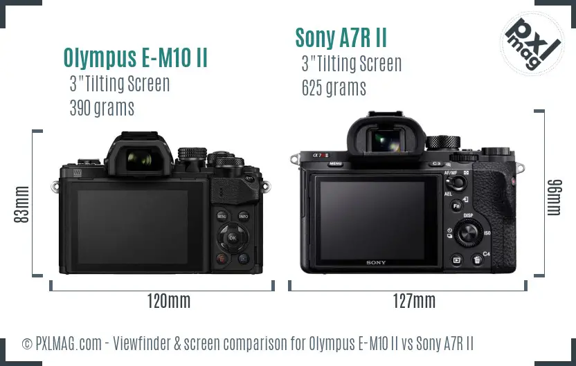Olympus E-M10 II vs Sony A7R II Screen and Viewfinder comparison