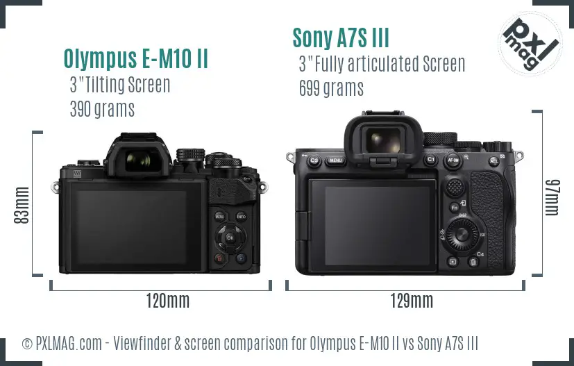 Olympus E-M10 II vs Sony A7S III Screen and Viewfinder comparison