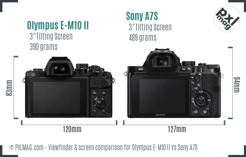 Olympus E-M10 II vs Sony A7S Screen and Viewfinder comparison