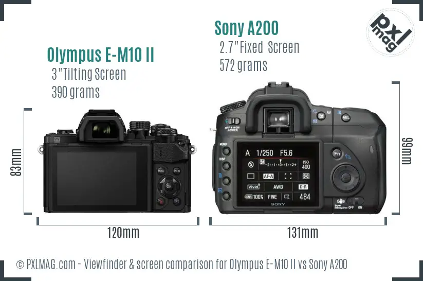Olympus E-M10 II vs Sony A200 Screen and Viewfinder comparison
