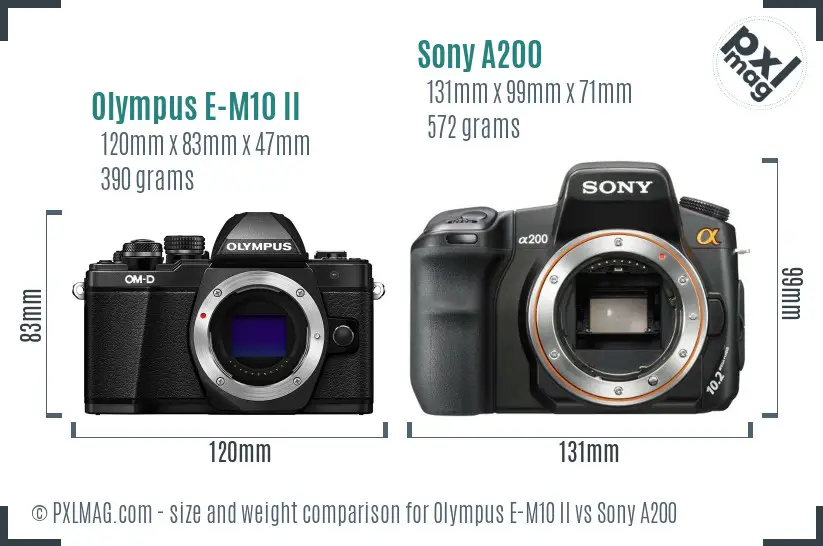 Olympus E-M10 II vs Sony A200 size comparison