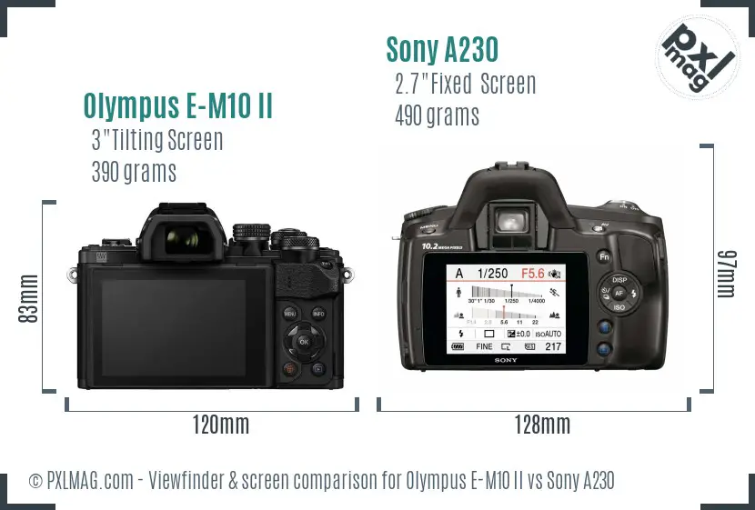 Olympus E-M10 II vs Sony A230 Screen and Viewfinder comparison