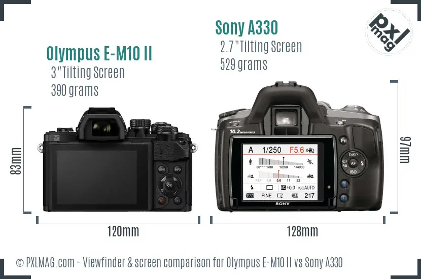Olympus E-M10 II vs Sony A330 Screen and Viewfinder comparison
