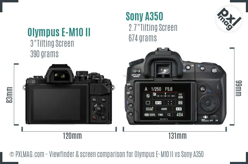 Olympus E-M10 II vs Sony A350 Screen and Viewfinder comparison