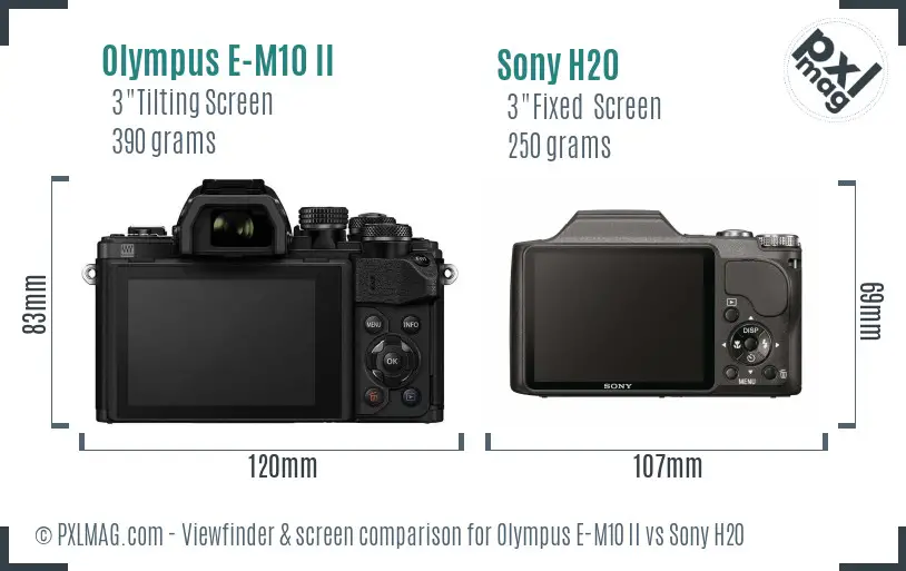 Olympus E-M10 II vs Sony H20 Screen and Viewfinder comparison
