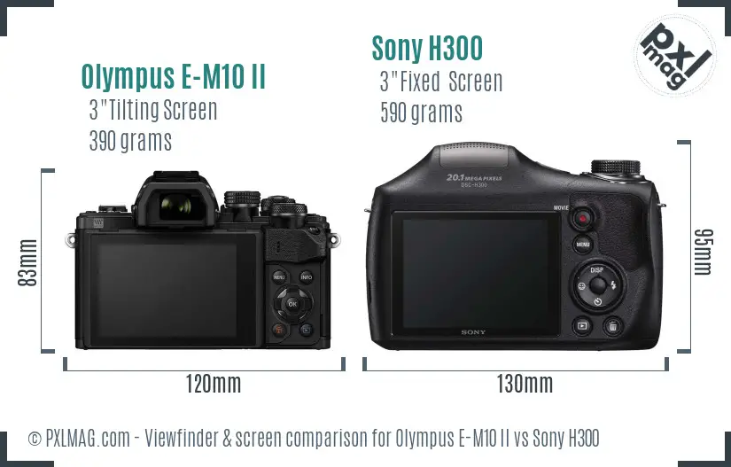 Olympus E-M10 II vs Sony H300 Screen and Viewfinder comparison