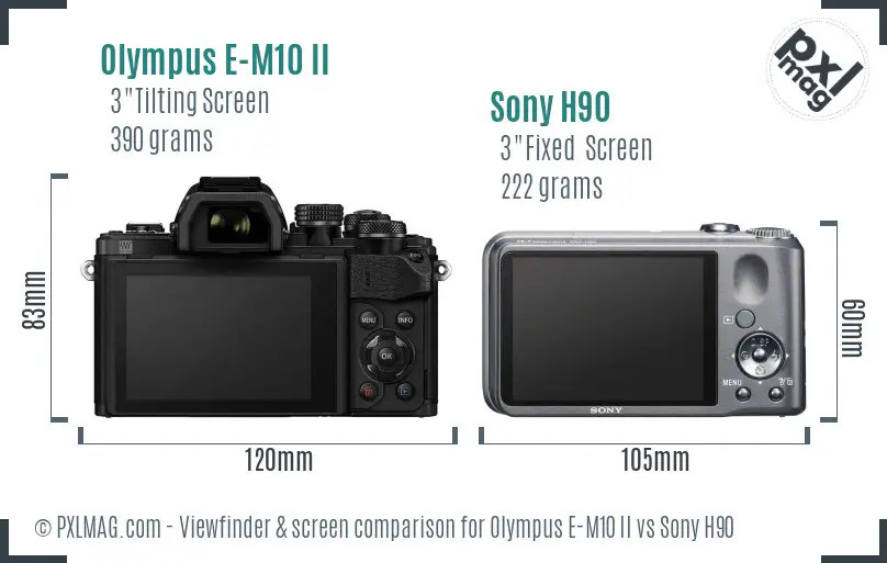 Olympus E-M10 II vs Sony H90 Screen and Viewfinder comparison