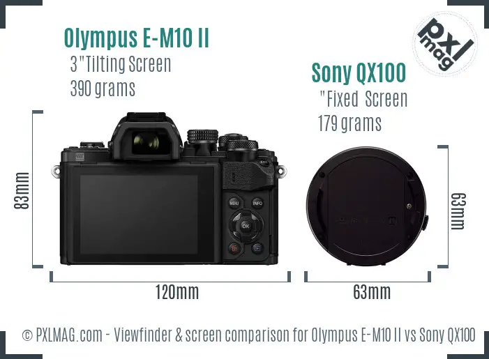 Olympus E-M10 II vs Sony QX100 Screen and Viewfinder comparison