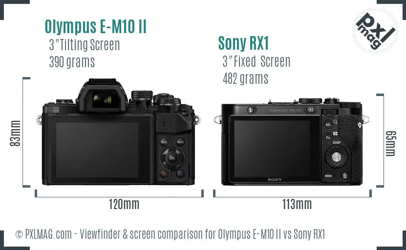 Olympus E-M10 II vs Sony RX1 Screen and Viewfinder comparison
