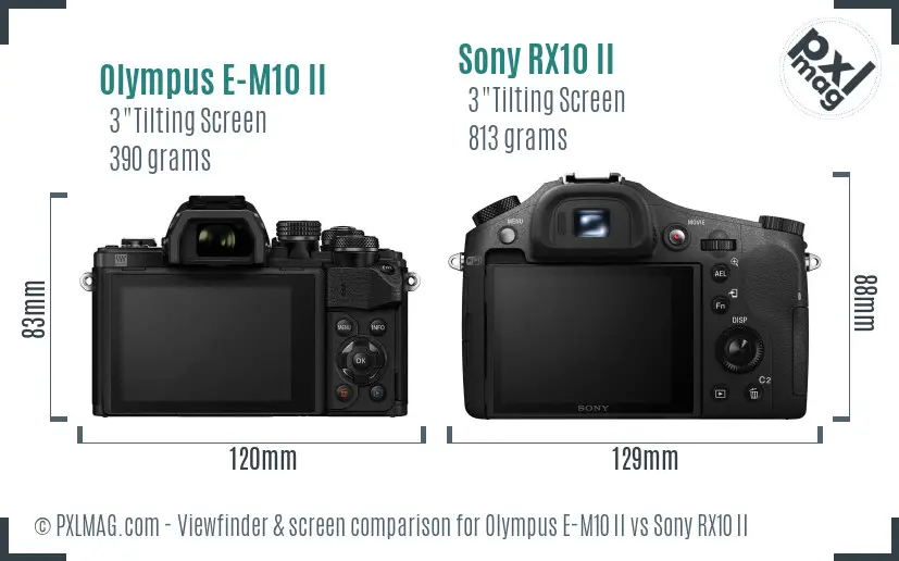 Olympus E-M10 II vs Sony RX10 II Screen and Viewfinder comparison