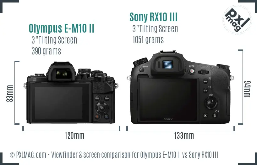 Olympus E-M10 II vs Sony RX10 III Screen and Viewfinder comparison