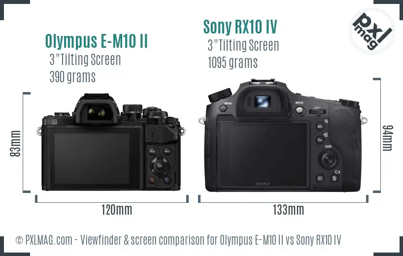 Olympus E-M10 II vs Sony RX10 IV Screen and Viewfinder comparison