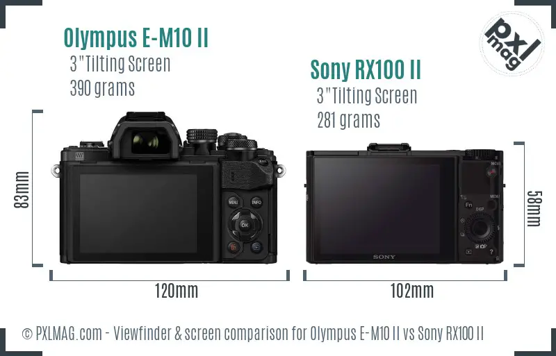 Olympus E-M10 II vs Sony RX100 II Screen and Viewfinder comparison