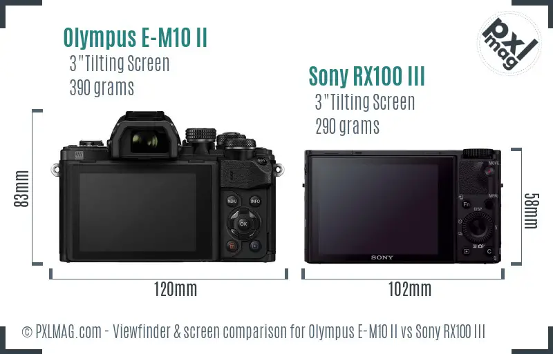 Olympus E-M10 II vs Sony RX100 III Screen and Viewfinder comparison