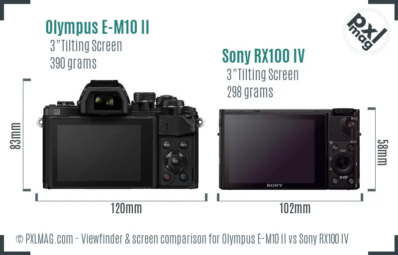 Olympus E-M10 II vs Sony RX100 IV Screen and Viewfinder comparison