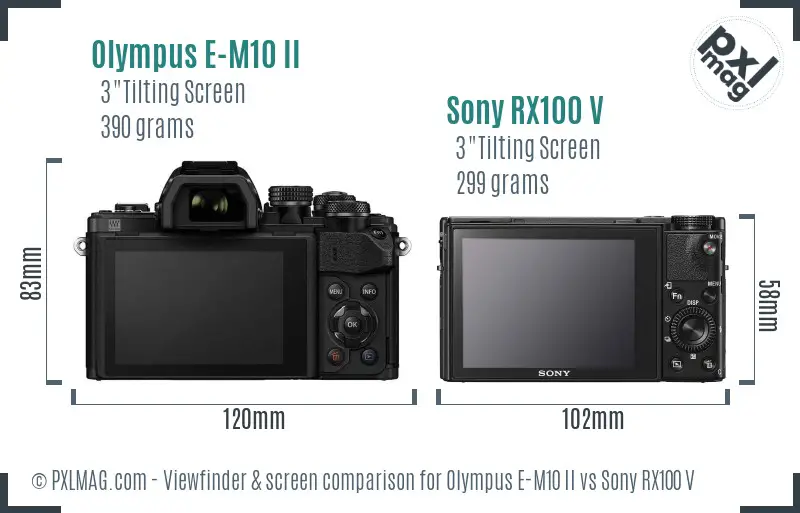 Olympus E-M10 II vs Sony RX100 V Screen and Viewfinder comparison