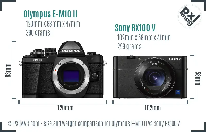 Olympus E-M10 II vs Sony RX100 V size comparison