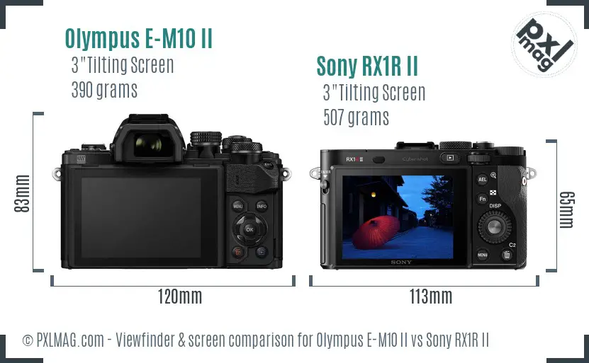 Olympus E-M10 II vs Sony RX1R II Screen and Viewfinder comparison