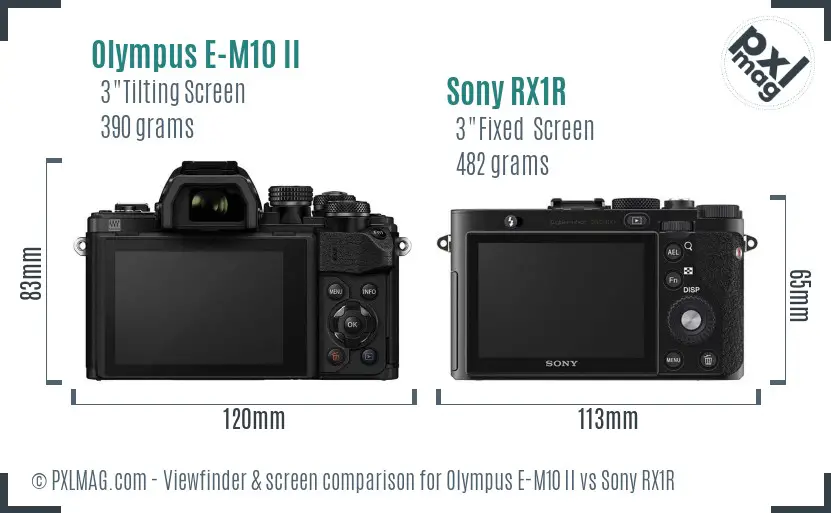Olympus E-M10 II vs Sony RX1R Screen and Viewfinder comparison