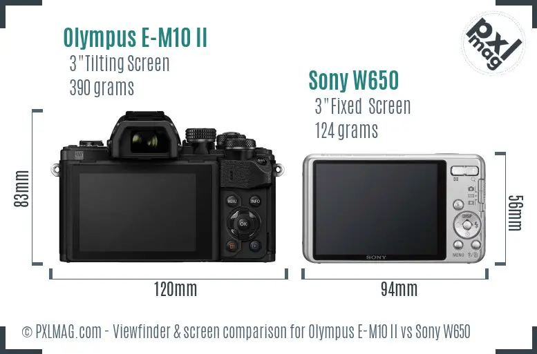 Olympus E-M10 II vs Sony W650 Screen and Viewfinder comparison