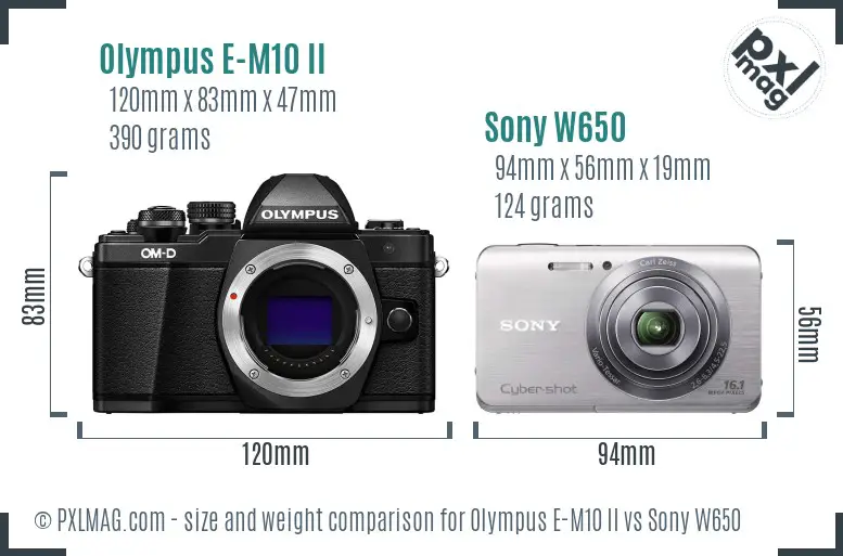 Olympus E-M10 II vs Sony W650 size comparison