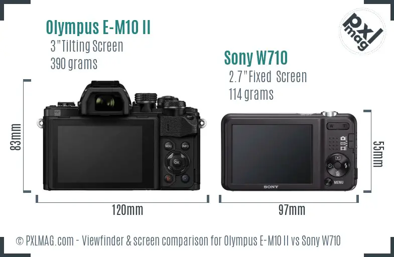 Olympus E-M10 II vs Sony W710 Screen and Viewfinder comparison