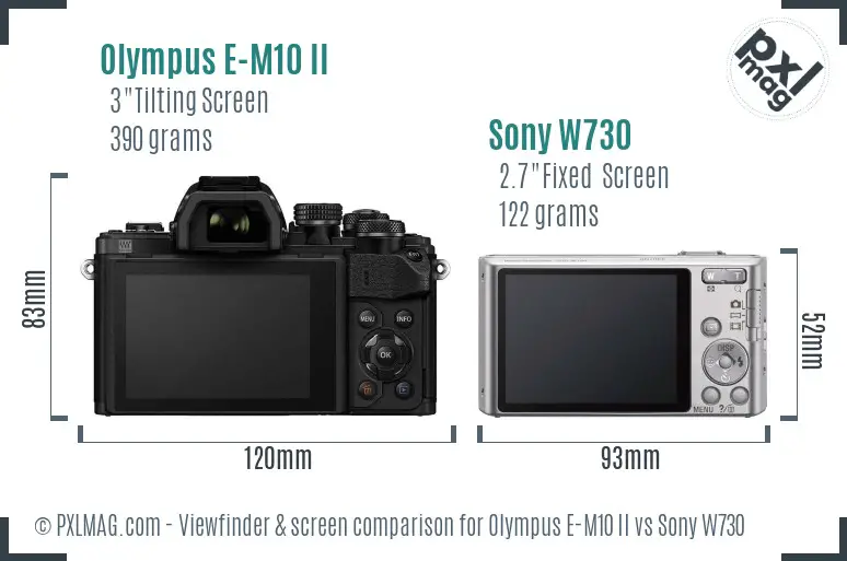 Olympus E-M10 II vs Sony W730 Screen and Viewfinder comparison