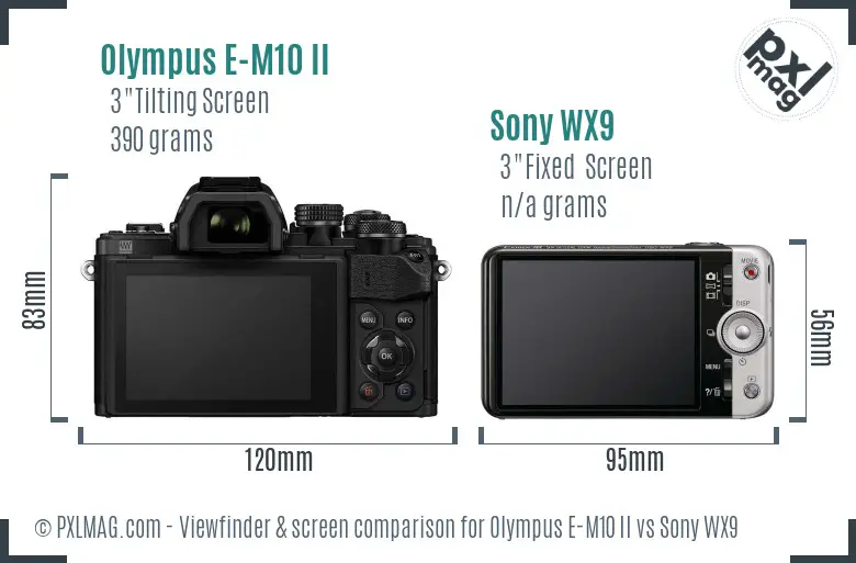 LCD screen and interface comparison