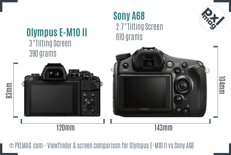 Olympus E-M10 II vs Sony A68 Screen and Viewfinder comparison