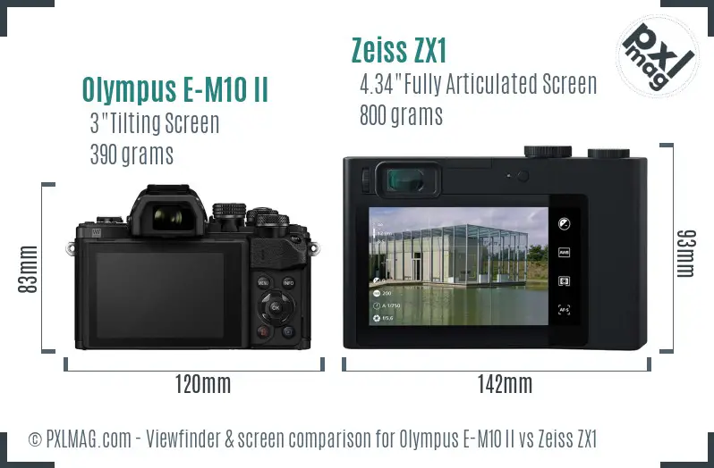 Olympus E-M10 II vs Zeiss ZX1 Screen and Viewfinder comparison