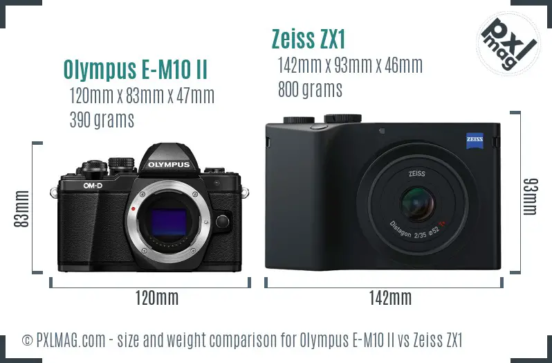 Olympus E-M10 II vs Zeiss ZX1 size comparison