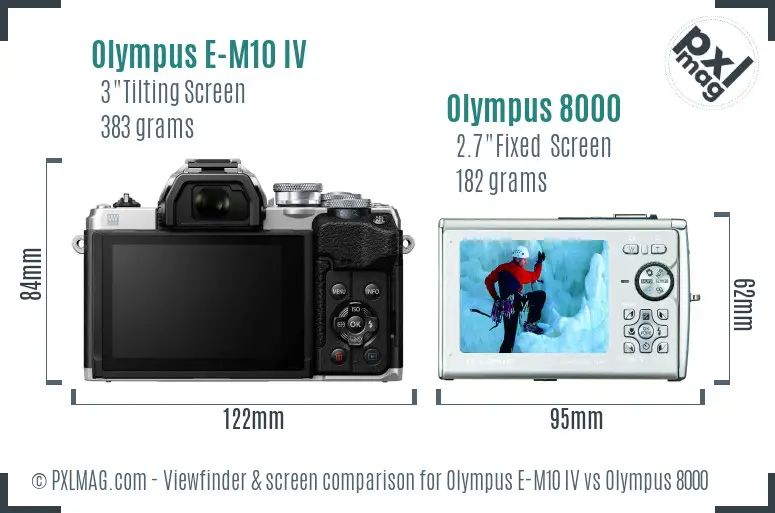 Olympus E-M10 IV vs Olympus 8000 Screen and Viewfinder comparison
