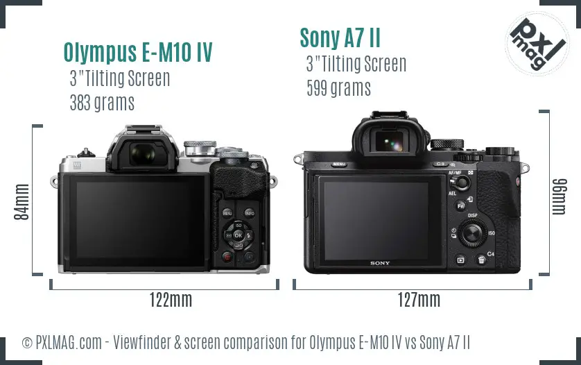 Olympus E-M10 IV vs Sony A7 II Screen and Viewfinder comparison