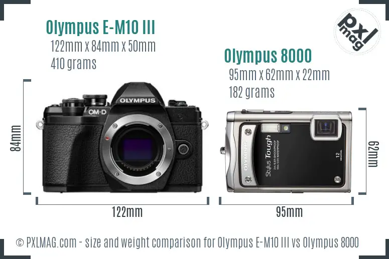 Olympus E-M10 III vs Olympus 8000 size comparison