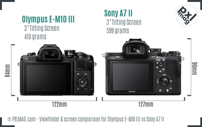 Olympus E-M10 III vs Sony A7 II Screen and Viewfinder comparison