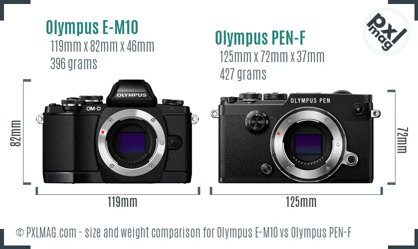 Olympus E-M10 vs Olympus PEN-F size comparison