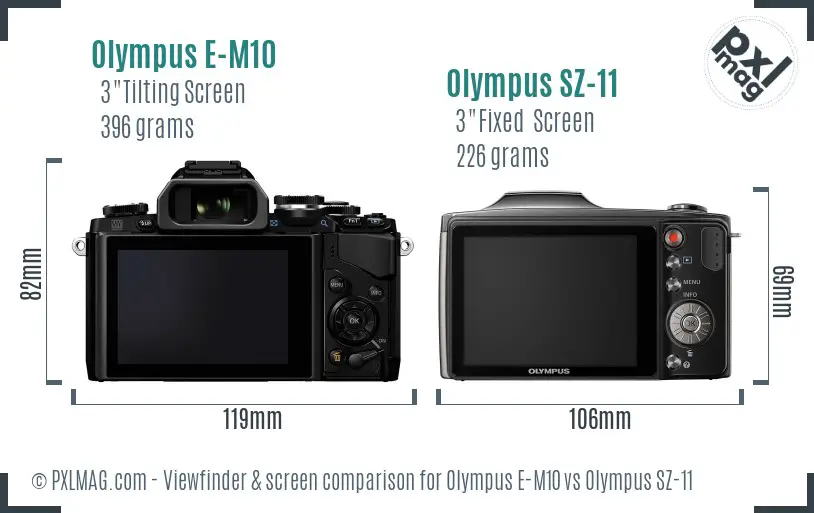 Olympus E-M10 vs Olympus SZ-11 Screen and Viewfinder comparison