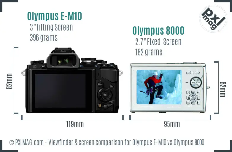 Olympus E-M10 vs Olympus 8000 Screen and Viewfinder comparison