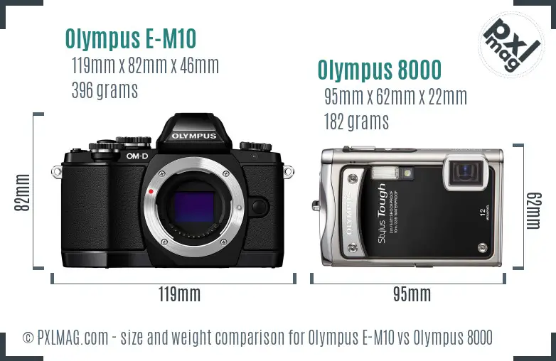 Olympus E-M10 vs Olympus 8000 size comparison