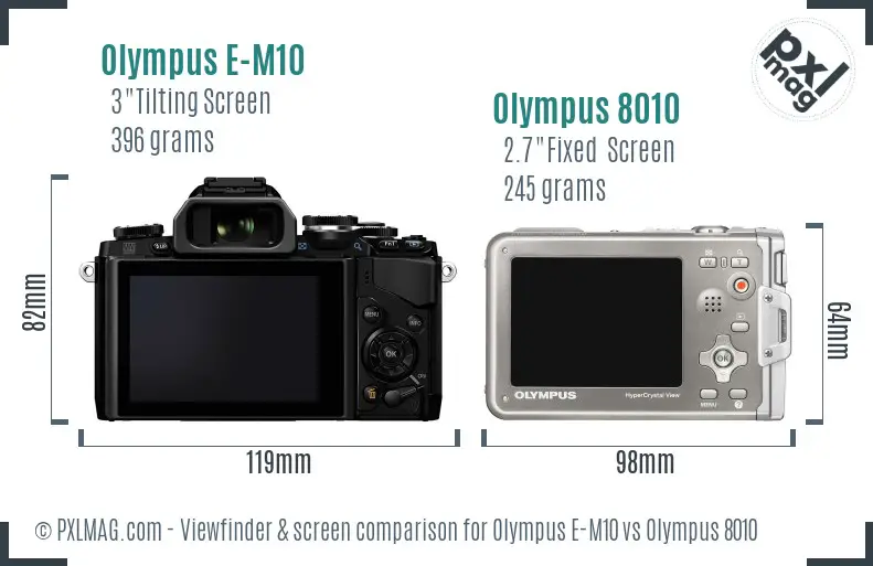 Olympus E-M10 vs Olympus 8010 Screen and Viewfinder comparison