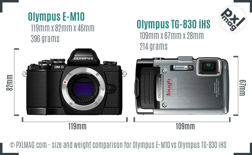 Olympus E-M10 vs Olympus TG-830 iHS size comparison