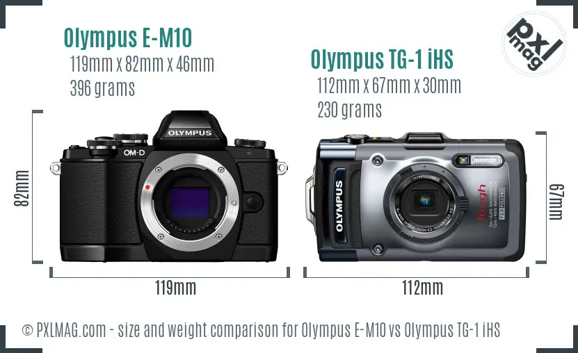 Olympus E-M10 vs Olympus TG-1 iHS size comparison
