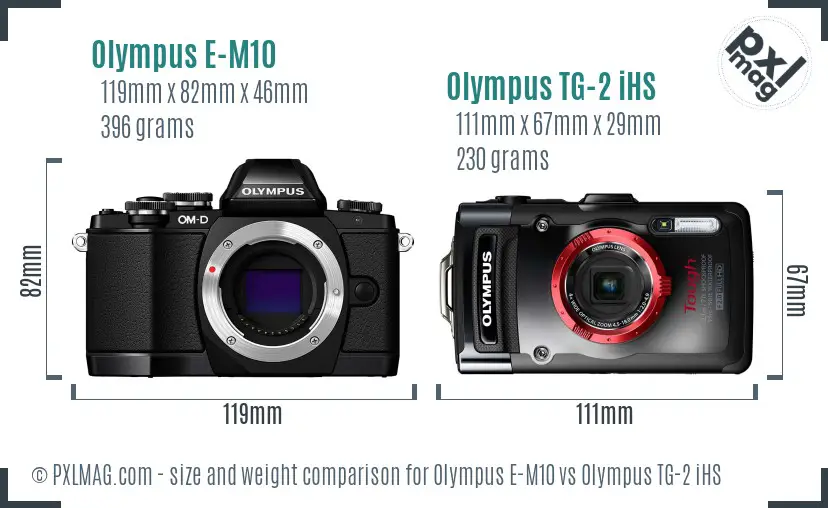 Olympus E-M10 vs Olympus TG-2 iHS size comparison