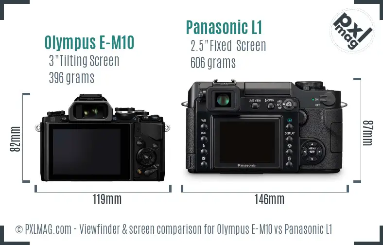 Olympus E-M10 vs Panasonic L1 Screen and Viewfinder comparison